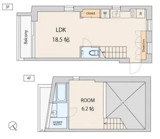 東京都渋谷区渋谷3【マンション】の間取り