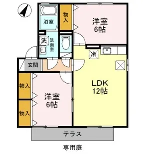 セントラルハイツ【1階】の間取り