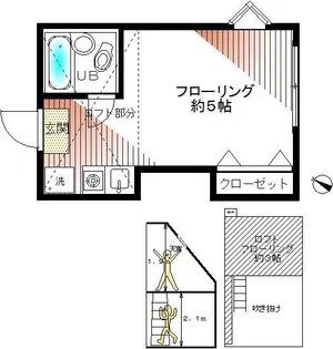 ボヌール目白【2階】の間取り