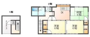 ネスタHM【2階】の間取り