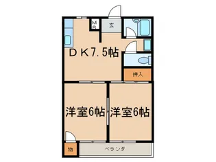 トーワ神作【1階】の間取り