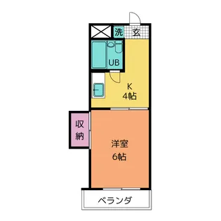 ARK Shiogama【3階】の間取り