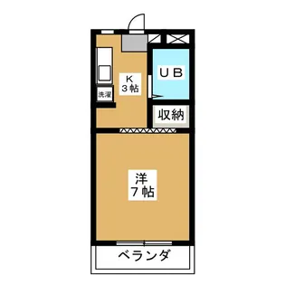 サンハイツ【2階】の間取り