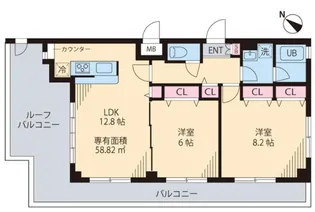ベルプレジール【5階】の間取り