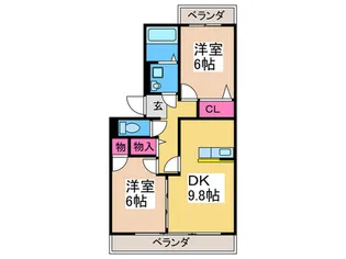 アビ-ロ-ド巽東の間取り