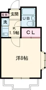 ドゥエリング等々力【2階】の間取り