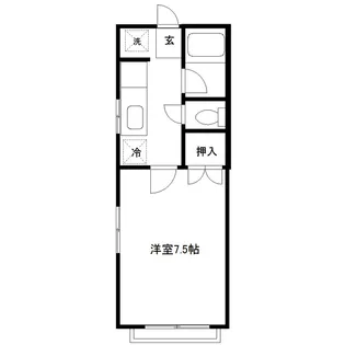 南大野田川村ビル【2階】の間取り