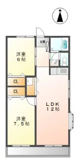 アベニール日新【2階】の間取り