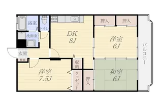 オーロラハイツIII【2階】の間取り