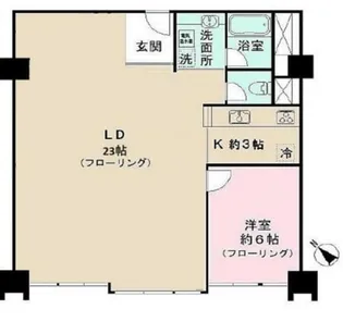 たつむら青山マンション【9階】の間取り
