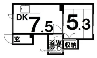 昭和ハイツ【1階】の間取り