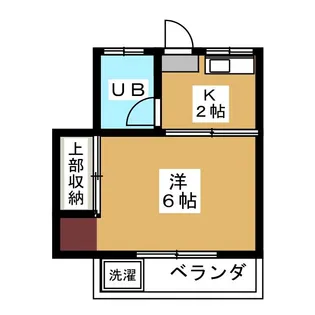 ☆代田荘【1階】の間取り