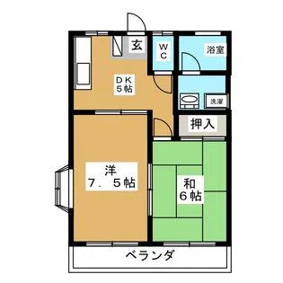 メゾンド昭和【2階】の間取り