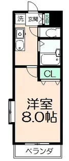 アドニスサザン【1階】の間取り