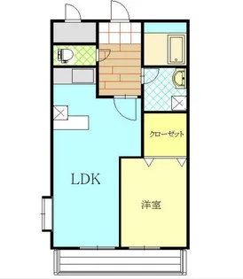 キャッスル・ルミエール【3階】の間取り