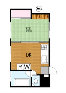 服部荘【2階】の間取り
