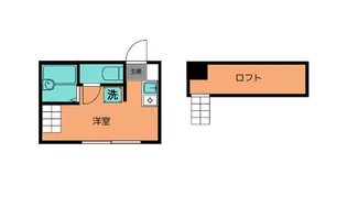 Metis古淵【1階】の間取り