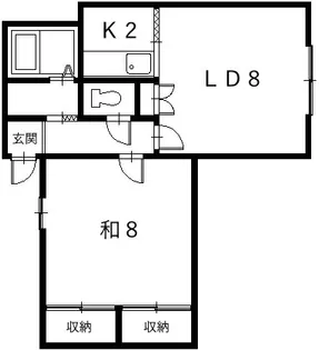 ビューハイツ古田【2階】の間取り