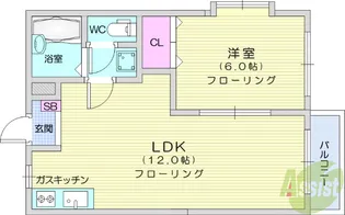 マルト2【2階】の間取り