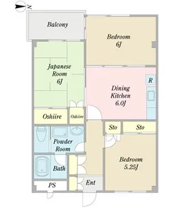 メゾン・ルーヴル【1階】の間取り