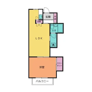 西沖ハイツ I【2階】の間取り