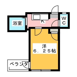 第一米友ビル【2階】の間取り