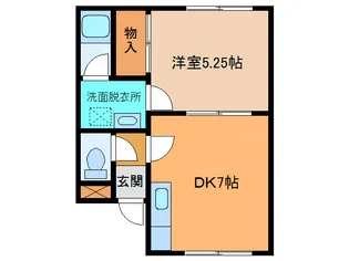 1DKの間取り画像