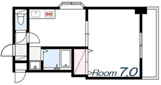 ライズ堺町【2階】の間取り