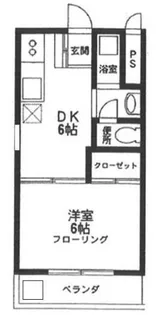 河野ハイムNo.1【3階】の間取り