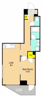 ZOOM下丸子【2階】の間取り