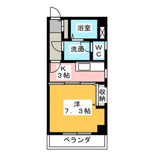 シャトーN【1階】の間取り