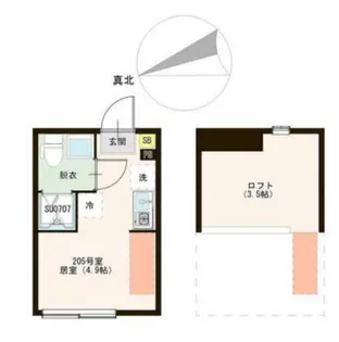 Urban Terrace ときわ台【2階】の間取り