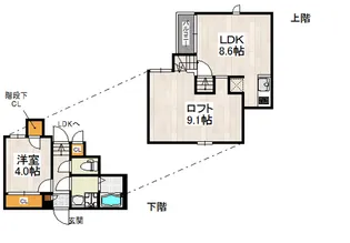 CB千早南パルフ【2階】の間取り
