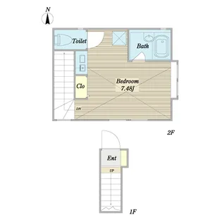 Plumeria自由が丘II【2階】の間取り