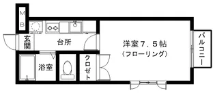 ズーリングII番館【1階】の間取り