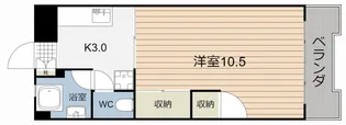 池田ビル(郡元3丁目)【2階】の間取り