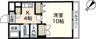 プリオール深田【2階】の間取り