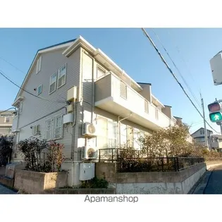 アフェット北習志野の画像