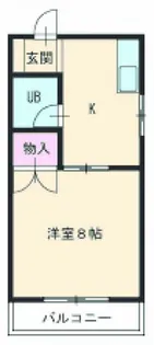 コーポみどり【1階】の間取り