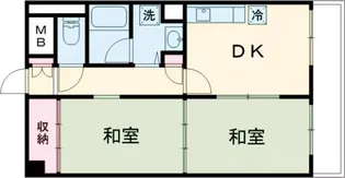 アークハイム新潟【2階】の間取り