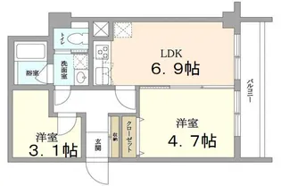 東京都板橋区栄町【マンション】の間取り