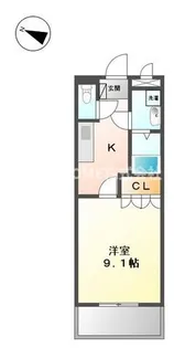 シンフォニー田園【1階】の間取り