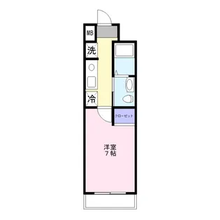 ITM【8階】の間取り