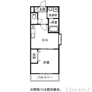 TSグランデ清武【1階】の間取り