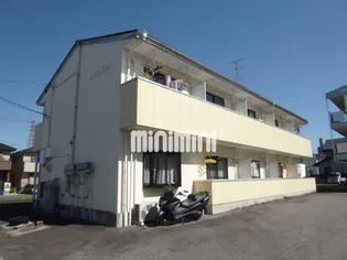 メゾン新栄IIの画像