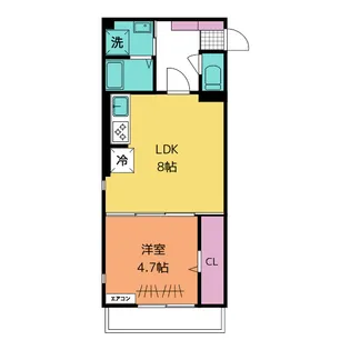 Hauoli湘南【2階】の間取り