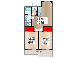 仮)小田急北本マンションA【7階】の間取り