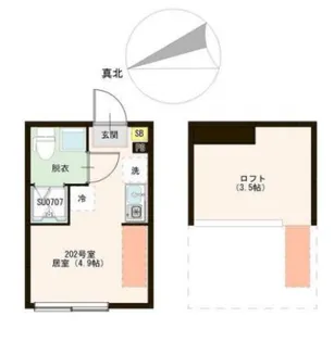 Urban Terrace ときわ台【2階】の間取り