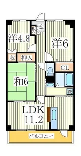 INSURANCE BLDG.XVII【1階】の間取り
