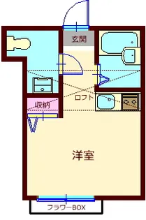 サーラ【1階】の間取り